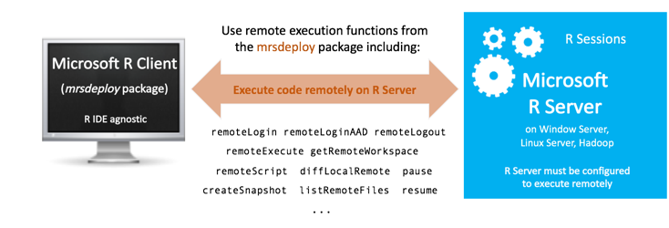 remote-execution.png